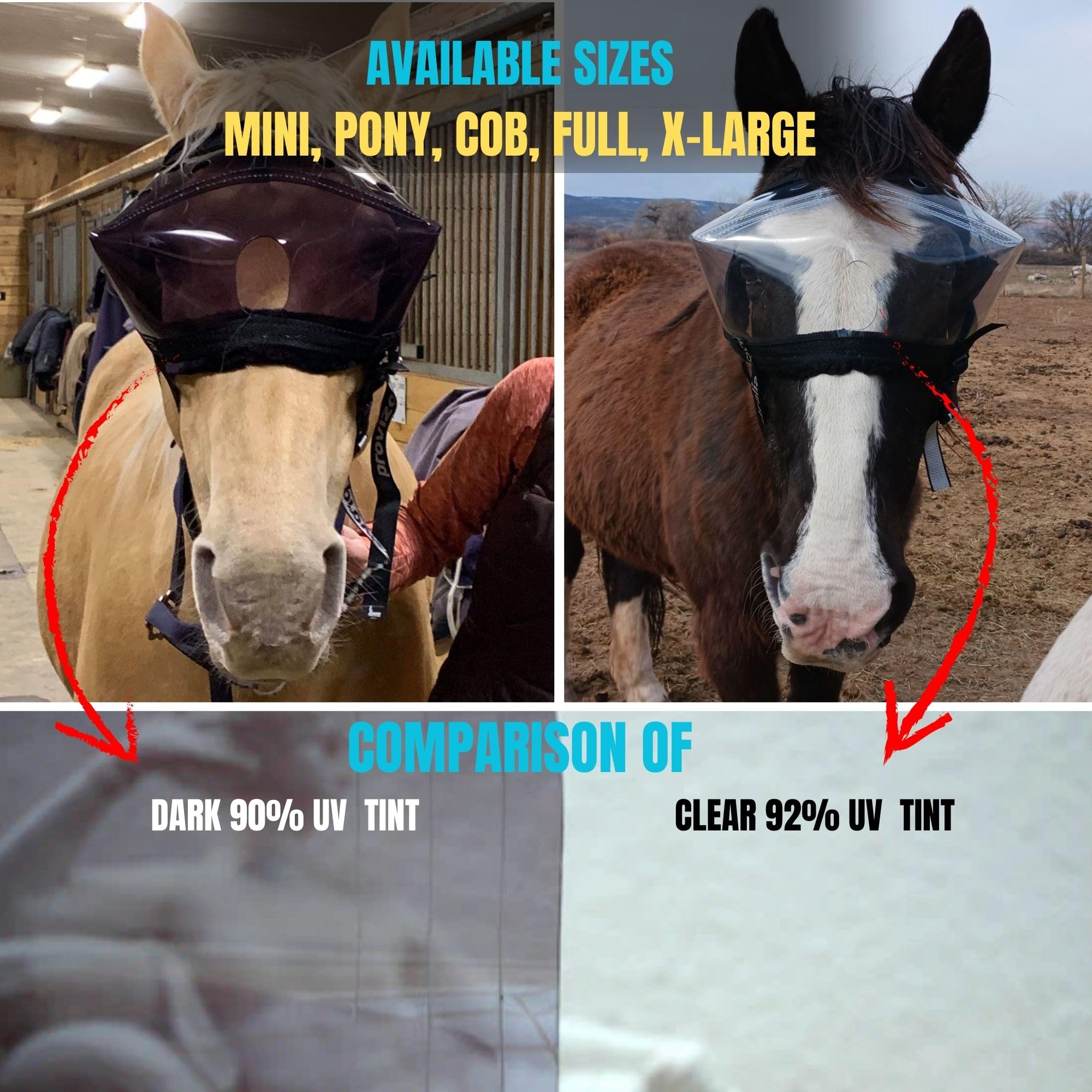Recovery Vizor, (Size Full - Clear UV Tint) Medical and Preventative Horse Eye (Goggle) Protection Mask for Uveitis, Injury, Scr